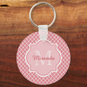Porte-clés Monogramme de Quatrefoil Rose Chic Avec Nom (Recto)
