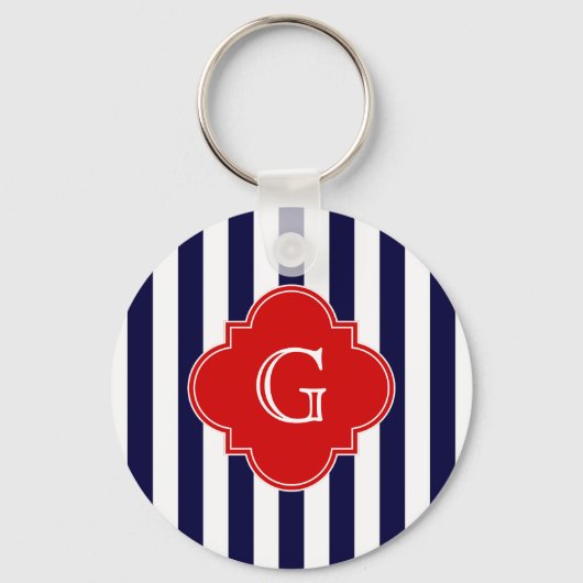 Porte-clés Monogramme de Quatrefoil Rouge Bleu Bleu Marine (Recto)