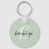 Porte-clés Monogramme de script noir et blanc Sage Green (Recto)