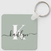 Porte-clés Monogramme de style moderne vert sauge (Dos)