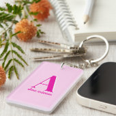 Porte-clés Monogramme Dolly Rétro Rose chaud (Devant droit)