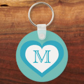 Porte-clés Monogramme du coeur Turquoise et Blanc (Recto)