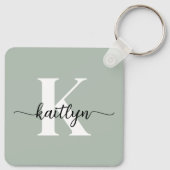 Porte-clés Monogramme écriture vert sauge (Dos)