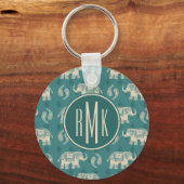 Porte-clés Monogramme | Elephant Turquoise Caravan Motif (Recto)