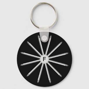 Porte-clés Monogrammé - Embouts de tournevis - Moderne élégan