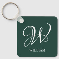Monogramme Émeraude Élégant Personnalisé Initial