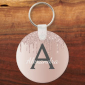 Porte-clés Monogramme en acier inoxydable rose rose (Recto)