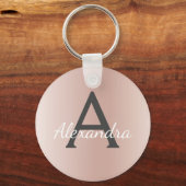 Porte-clés Monogramme en acier inoxydable rose rose (Recto)