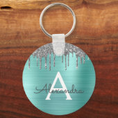Porte-clés Monogramme en acier inoxydable turquoise Parties s (Recto)