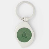 Porte-clés Monogramme en cuir vert rustique (Devant)