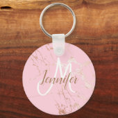 Porte-clés Monogramme en or rose vierge (Recto)