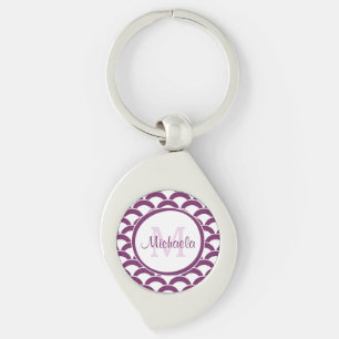 Porte-clés Monogramme et nom des pétoncles violets et blancs