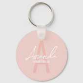 Porte-clés Monogramme et nom d'une servante d'État moderne pe (Recto)