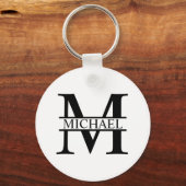 Porte-clés Monogramme et nom personnalisés (Recto)