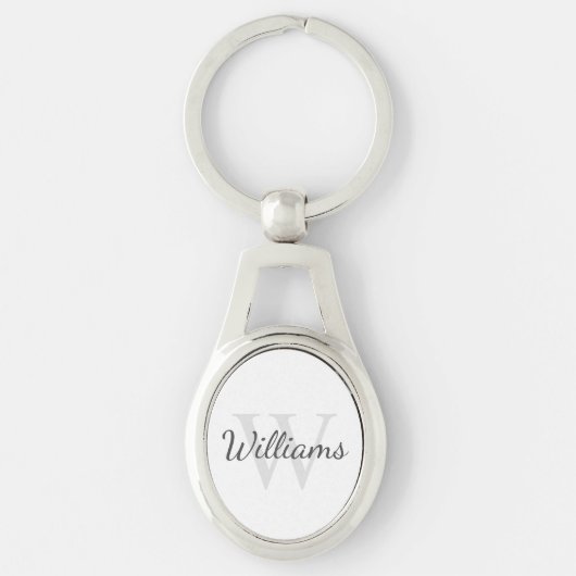 Porte-clés Monogramme et nom personnalisés (Devant)