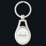 Porte-clés Monogramme et nom personnalisés classiques<br><div class="desc">Cadeau personnalisé avec monogramme et nom comporte un nom personnalisé en gris et un monogramme en gris clair en arrière-plan, dans un style de police serif classique, sur fond blanc. Parfait comme cadeau de vacances, cadeaux de réunion de famille, cadeau de remerciement pour les garçons d'honneur et cadeau pour toutes...</div>