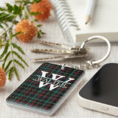 Porte-clés Monogramme et nom personnalisés Plaqué foncé (Devant droit)