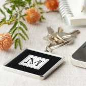 Porte-clés Monogramme fait sur commande imprimé. Gris noir et (Côté)