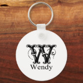 Porte-clés Monogramme fantaisie : Wendy (Recto)