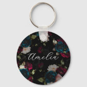 Porte-clés Monogramme Fleur Bloom Turquoise Rouge Foncé (Recto)