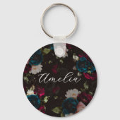 Porte-clés Monogramme Fleur Bloom Turquoise Rouge Foncé (Verso)