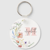 Porte-clés Monogramme Fleur sauvage aquarelle (Verso)