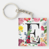 Porte-clés Monogramme floral (Devant)