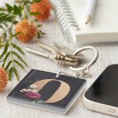 Porte-clés Monogramme floral (Devant Droit)