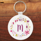 Porte-clés Monogramme floral (Verso)