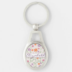 Porte-clés Monogramme floral chic de conception de motif