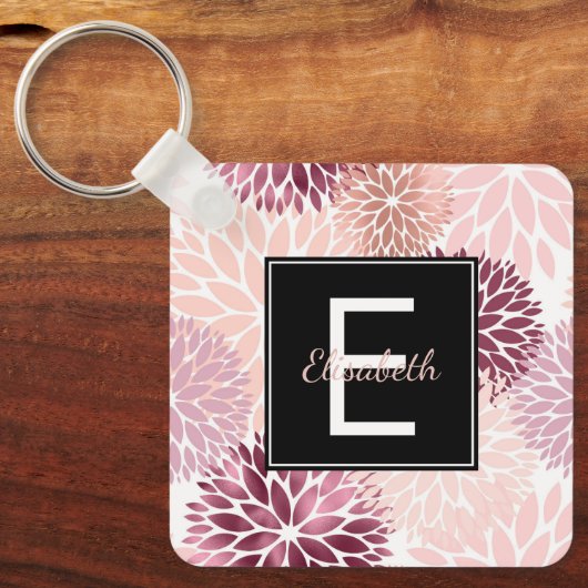 Porte-clés Monogramme floral du vin de Bourgogne et de l'aqua (Recto)