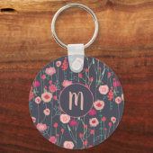 Porte-clés Monogramme floral foncé (Verso)