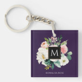 Porte-clés monogramme floral violet (Devant)