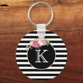 Porte-clés Monogramme Grandes noires et blanches avec photo (Recto)