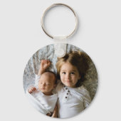 Porte-clés Monogramme Grandes noires et blanches avec photo (Verso)