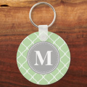 Porte-clés Monogramme Gris de lattice marocain (Recto)