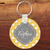 Porte-clés Monogramme gris Motif Polka Jaune (Recto)