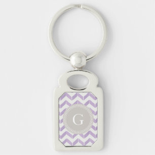Porte-clés Monogramme gris pourpre en pastel chic de coutume