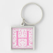 Porte-clés Monogramme H Orné (Devant)
