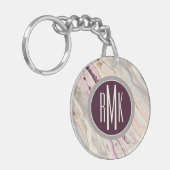 Porte-clés Monogramme | I débordant (Devant gauche)