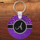 Porte-clés Monogramme indigo violet parties scintillant néon  (Recto)