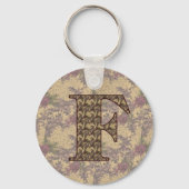 Porte-clés Monogramme Initial F Élégant Floral  (Verso)