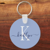 Porte-clés Monogramme Initial Nom Bleu (Verso)