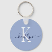 Porte-clés Monogramme Initial Nom Bleu (Verso)