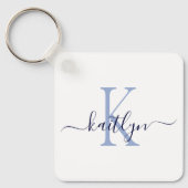 Porte-clés Monogramme Initial Nom Bleu (Recto)