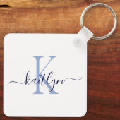 Porte-clés Monogramme Initial Nom Bleu (Verso)