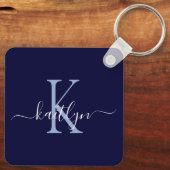 Porte-clés Monogramme Initial Nom Bleu Marine (Verso)