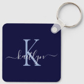 Porte-clés Monogramme Initial Nom Bleu Marine (Dos)