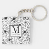 Porte-clés Monogramme Initial Personnalisé de Style (Dos)