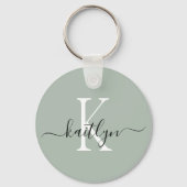 Porte-clés Monogramme Initial Vert Sauge (Verso)